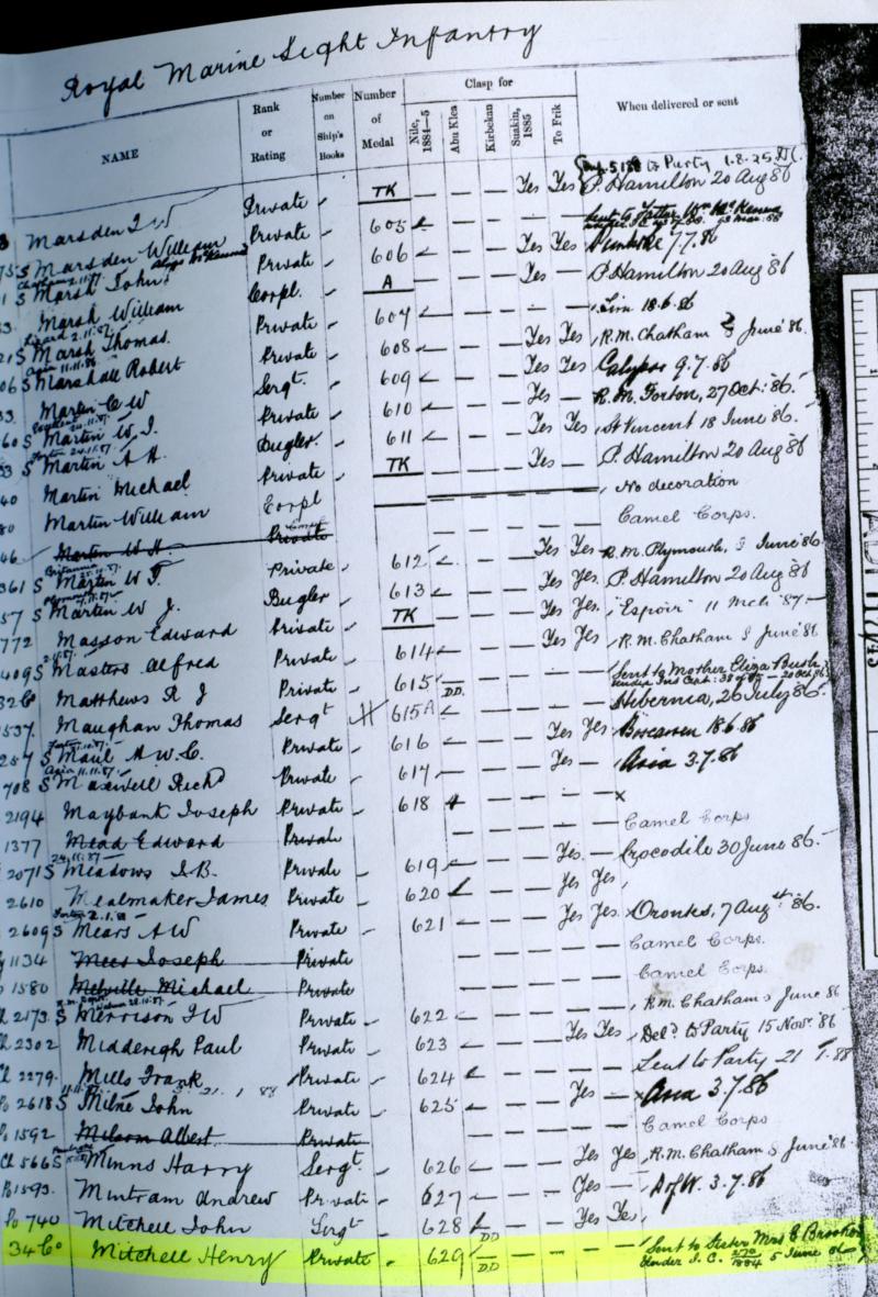 Egypt Medal 1882 : Undated Reverse 1 Clasp Tamaai To Pte Henry Mitchell, Royal Marine Light Infantry