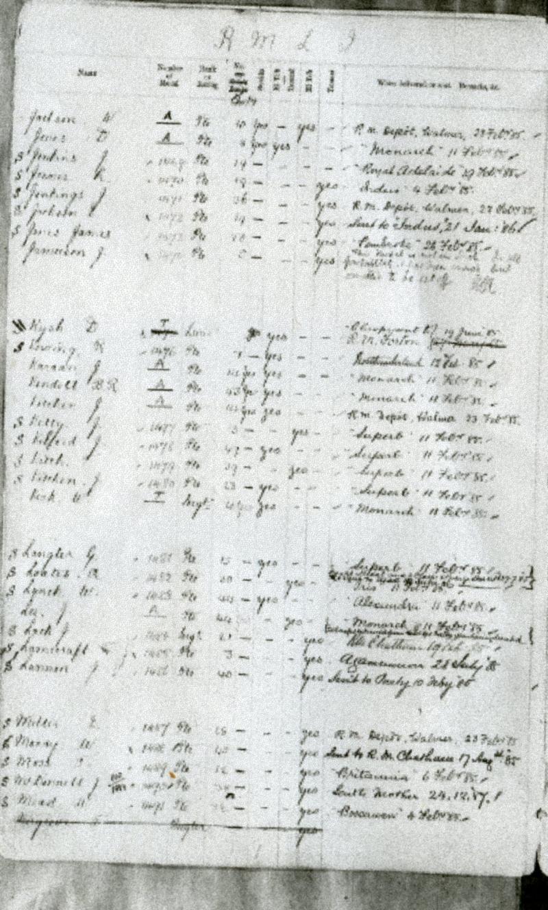 Egypt Medal 1882 : Undated Reverse 1 Clasp Tamaai To Pte Henry Mitchell, Royal Marine Light Infantry