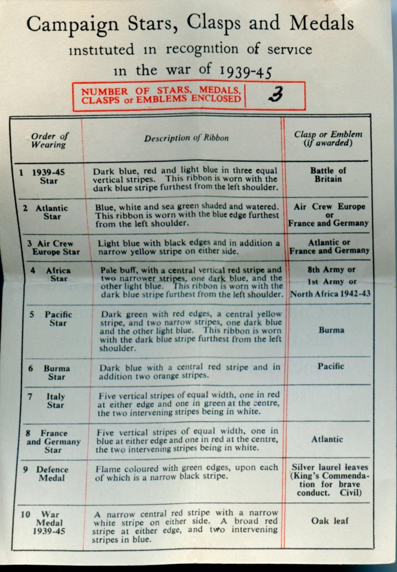 WW2 Medal Group To Cpl Stanley Ernest Harris, Royal Military Police ( From Bristol)