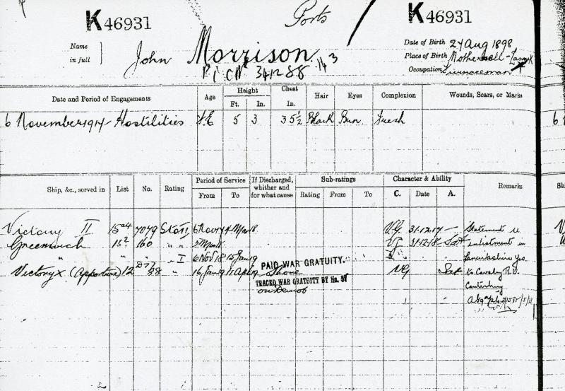 Territorial & WW1 & 2 Medal Group To Sjt John Morrison, Lanark Yeomanry & Royal Navy