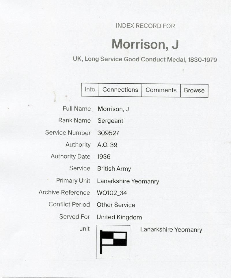 Territorial & WW1 & 2 Medal Group To Sjt John Morrison, Lanark Yeomanry & Royal Navy