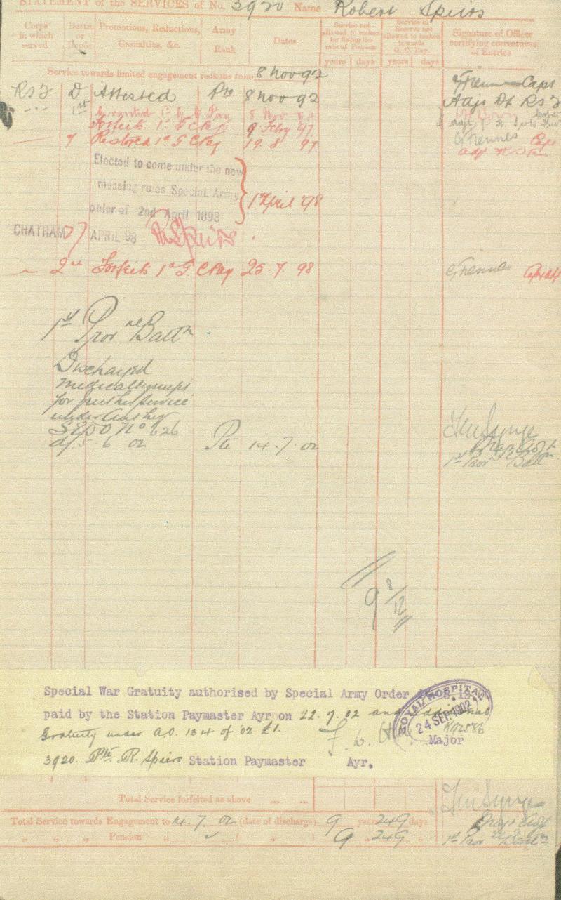 Queens South Africa Medal To Pte Robert Spiers, Royal Scots Fusiliers
