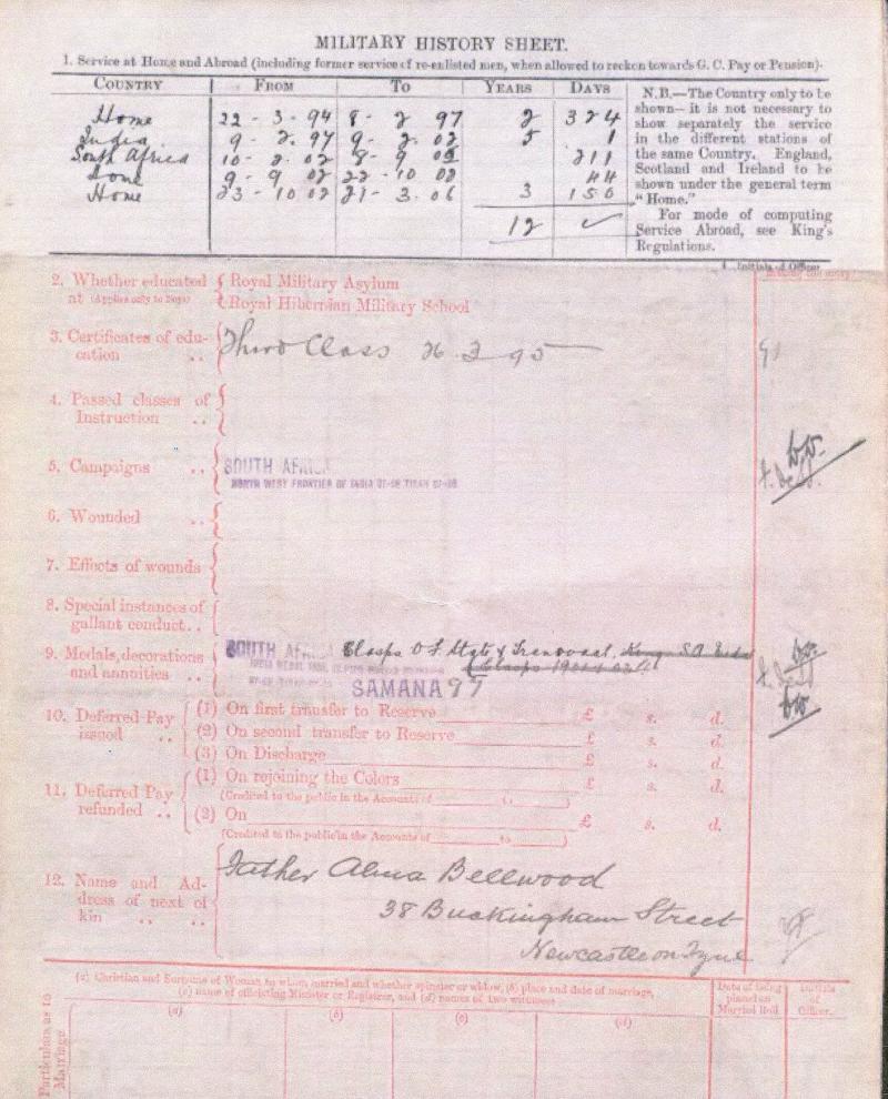 Queens South Africa Medal To Pte John Bellwood, Royal Scots Fusiliers