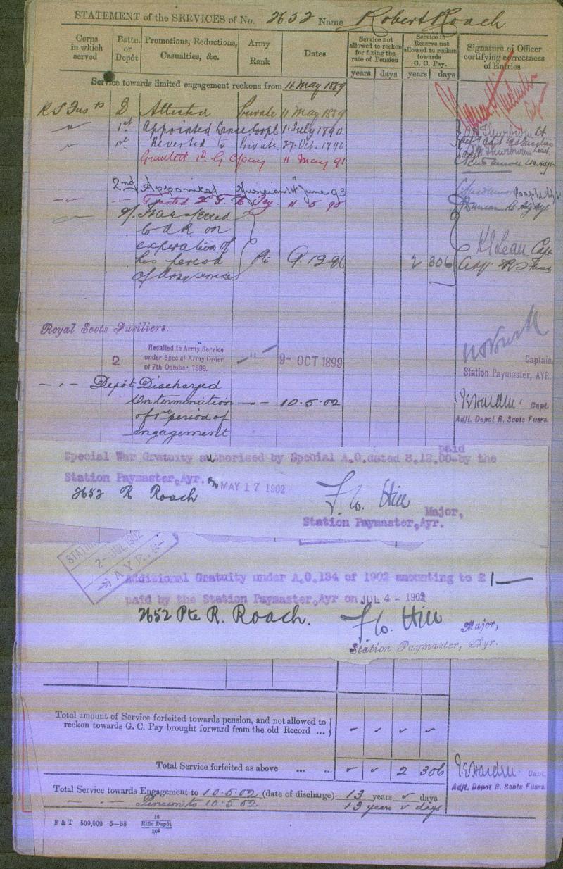 Queens South Africa Medal To Pte Robert Roach, Royal Scots Fusiliers