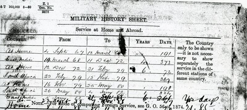 Army Long Service & Good Conduct Medal Victoria ; To Pte Charles Ault 1/21st Foot Royal Scots Fusiliers