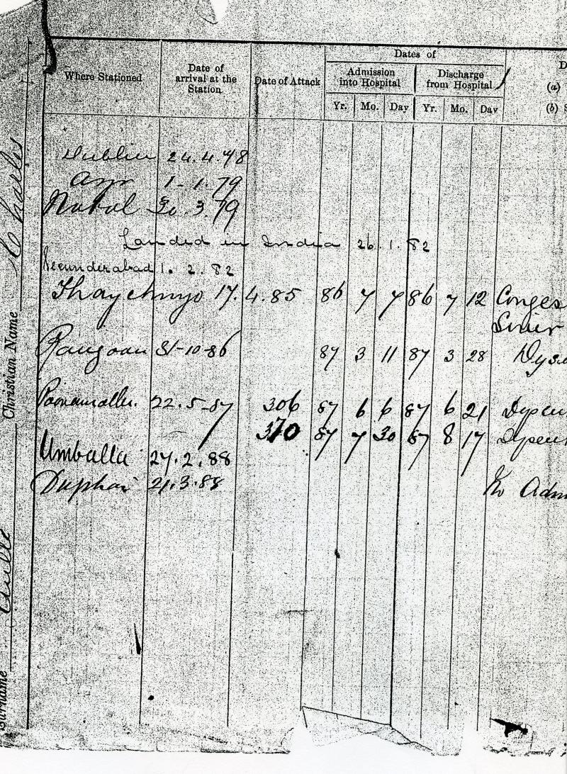 Army Long Service & Good Conduct Medal Victoria ; To Pte Charles Ault 1/21st Foot Royal Scots Fusiliers