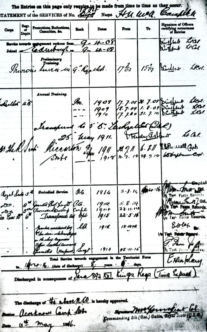 Territorial Force Efficiency Medal To Cpl (Piper) Hugh Newton . N. Campbell, 5th Battalion Royal Scots