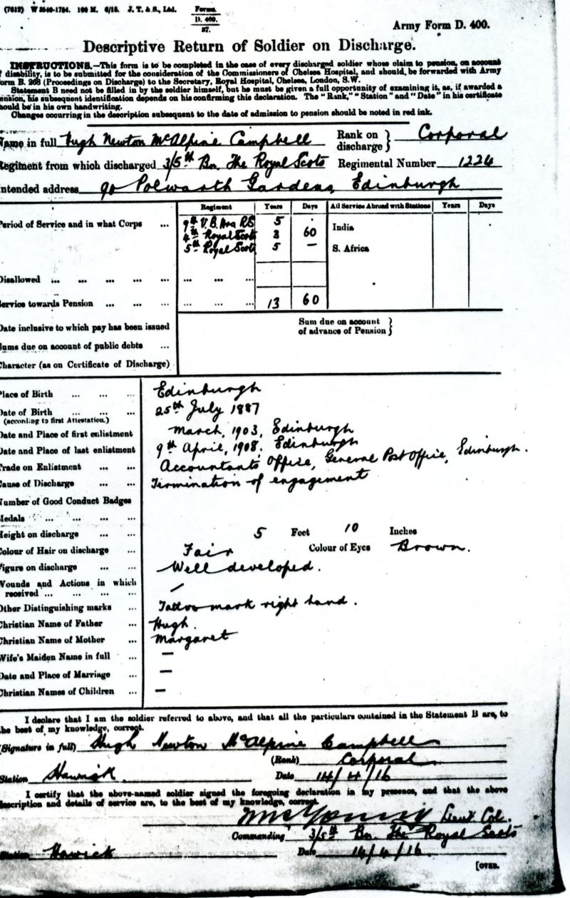 Territorial Force Efficiency Medal To Cpl (Piper) Hugh Newton . N. Campbell, 5th Battalion Royal Scots